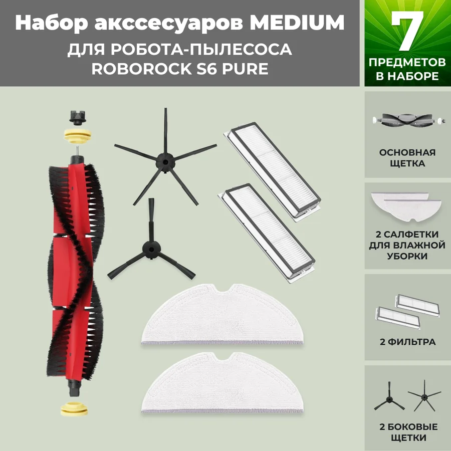 Набор аксессуаров Medium для робота-пылесоса Roborock S6 Pure, основная щетка с роликами, черные боковые щетки Набор аксессуаров Medium для робота-пылесоса Roborock S6 Pure, основная щетка с роликами, черные боковые щетки