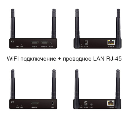 Удлинитель сигнала HDMI по Wi-Fi до 100 метров, активный, FullHD 1080p, комплект, черный Удлинитель сигнала HDMI по Wi-Fi до 100 метров, активный, FullHD 1080p, комплект, черный