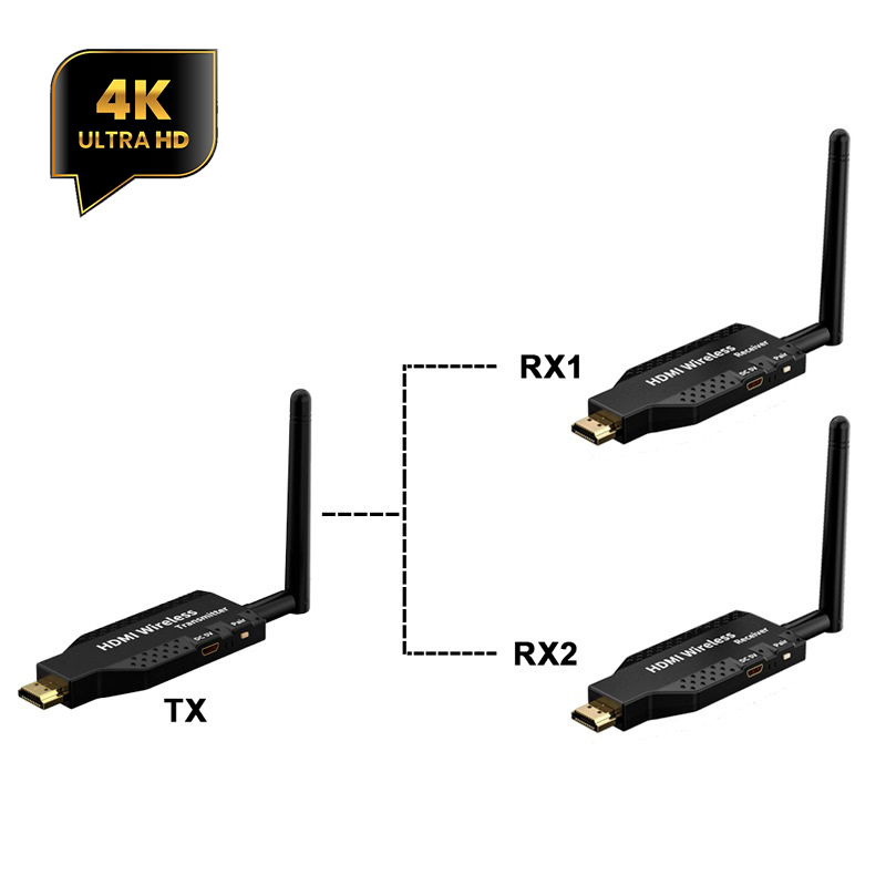 Удлинитель HDMI сигнала по Wi-Fi до 50 метров, UltraHD 4K, 1 передатчик + 2 приемника