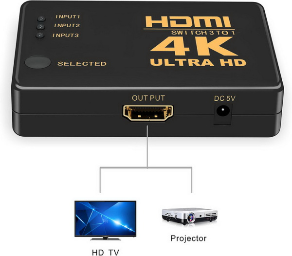 Адаптер - переключатель - свитч 3×1 HDMI, UltraHD 4K 3D, пульт, внешний ИК-датчик, активный, черный Адаптер - переключатель - свитч 3×1 HDMI, UltraHD 4K 3D, пульт, внешний ИК-датчик, активный, черный