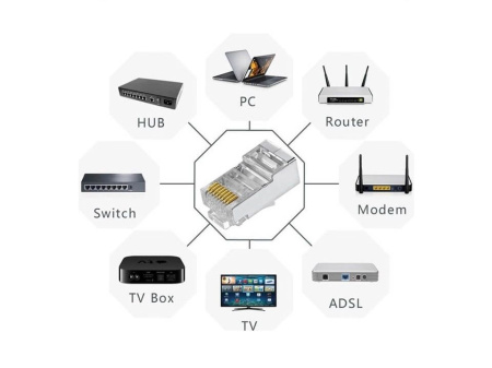 Коннектор RJ45 CAT-6, экранированный, комплект 10 шт.