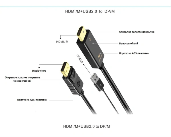 Кабель HDMI - DisplayPort - USB, UltraHD 4K, папа-папа, 1,8 метра, черный Кабель HDMI - DisplayPort - USB, UltraHD 4K, папа-папа, 1,8 метра, черный