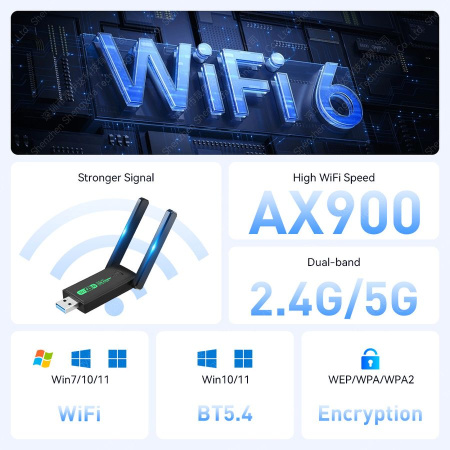 Адаптер - беспроводной приемник USB3.0 Wi-Fi6 + Bluetooth 5.4, до 900 Мбит/с, 2 антенны, двухдиапазонный - 2.4GHz/5.8GHz  (Free Driver)