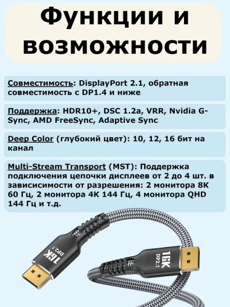 Кабель DisplayPort - DisplayPort v2.1 16K30Hz / 8K60Hz / 4K240Hz, 80Gps, 12bit, папа-папа, 2 метра, в оплетке, серый