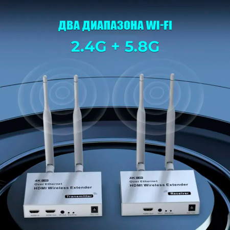 Удлинитель HDMI сигнала по WiFi до 200м, UltraHD 4К