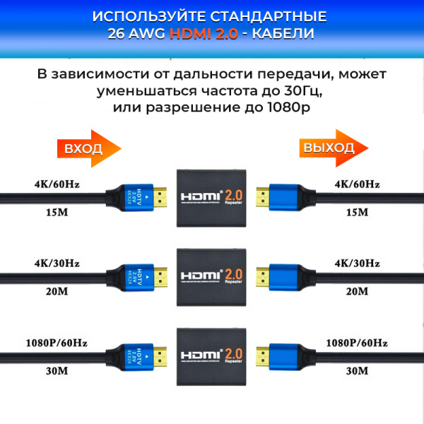 Репитер - повторитель - усилитель сигнала HDMI2.0 4K 3D, до 60 метров, активный, черный Репитер - повторитель - усилитель сигнала HDMI2.0 4K 3D, до 60 метров, активный, черный