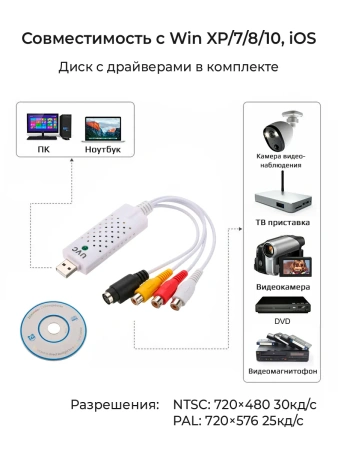 Карта видеозахвата USB2.0 - RCA (AV) UVC, белый