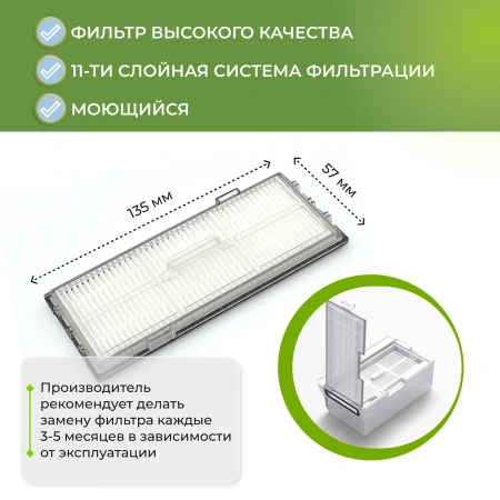 Фильтры для робота-пылесоса Roborock S7 MaxV Ultra, 2 штуки