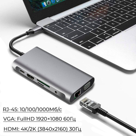 Адаптер - переходник - хаб 8in1 USB3.1 Type-C на HDMI - VGA - 3x USB3.0 - RJ45 (LAN) до 1000 Мбит/с - jack 3.5mm (AUX) - картридер SD, серый