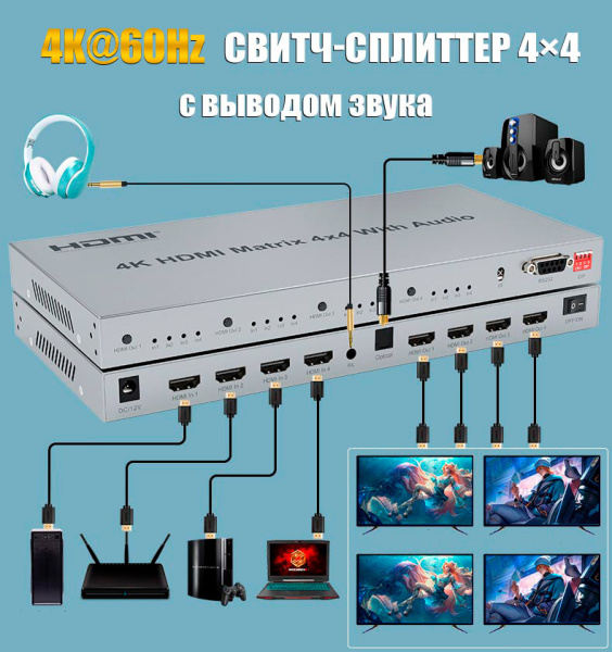 Матричный коммутатор - свитч-сплиттер 4×4 HDMI 4K60Гц PRO, jack 3.5mm, SPDIF/Toslink, RS232, EDID, пульт ДУ
