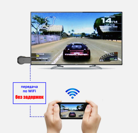 Адаптер - донгл - HDMI WiFi-приемник Anycast M100 4K для подключения смартфона к телевизору, двухдиапазонный - 2.4/5GHz, черный