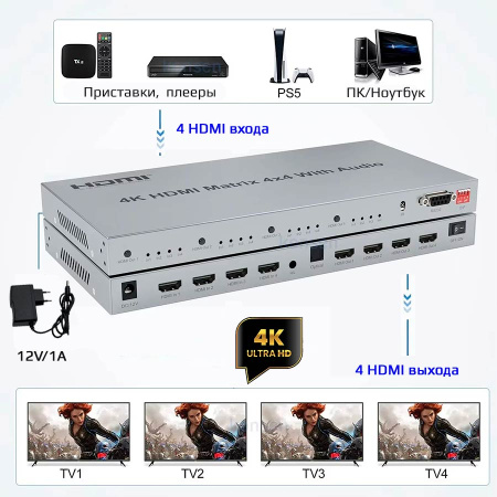 Матричный коммутатор - свитч-сплиттер 4×4 HDMI 4K, jack 3.5mm, SPDIF/Toslink, RS232, EDID, пульт ДУ
