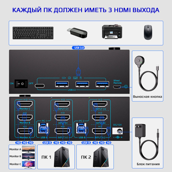 Адаптер – KVM-переключатель 2x3 HDMI 2.1 – 8K 60Гц / 4K 120Гц, USB3.0 / USB-C, черный