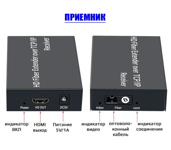 Удлинитель сигнала HDMI по оптоволоконному кабелю SC до 3км, FullHD 1080p, поддержка TCP/IP, комплект Удлинитель сигнала HDMI по оптоволоконному кабелю SC до 3км, FullHD 1080p, поддержка TCP/IP, комплект