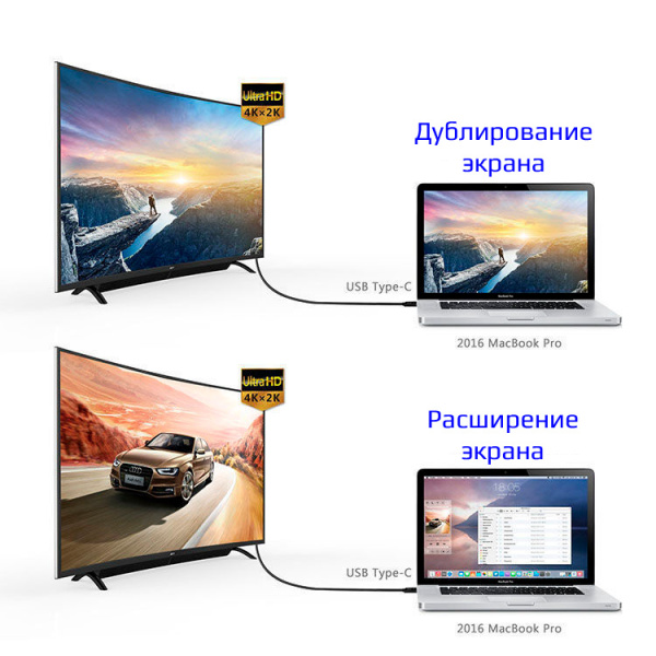 Кабель USB3.1 Type-C - HDMI, UltraHD 4K, 2 метра, белый Кабель USB3.1 Type-C - HDMI, UltraHD 4K, 2 метра, белый
