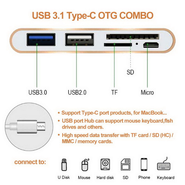 Адаптер - переходник USB3.1 Type-C - USB2.0 - USB3.0 - картридер TF/SD, серебро Адаптер - переходник USB3.1 Type-C - USB2.0 - USB3.0 - картридер TF/SD, серебро