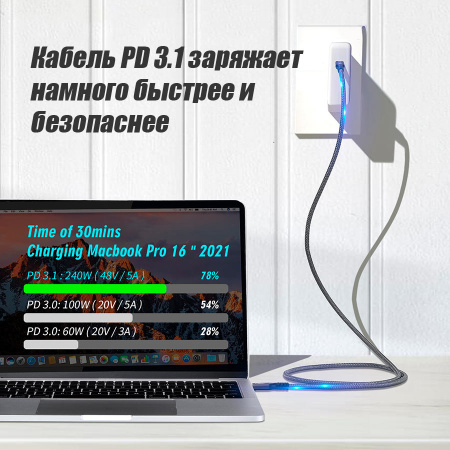 Кабель USB3.2 Type-C чип E-Marker, 4K 60Гц, PD 240W (48V/5A), 20 Гбит/с, экранирование, оплетка, 2 метра