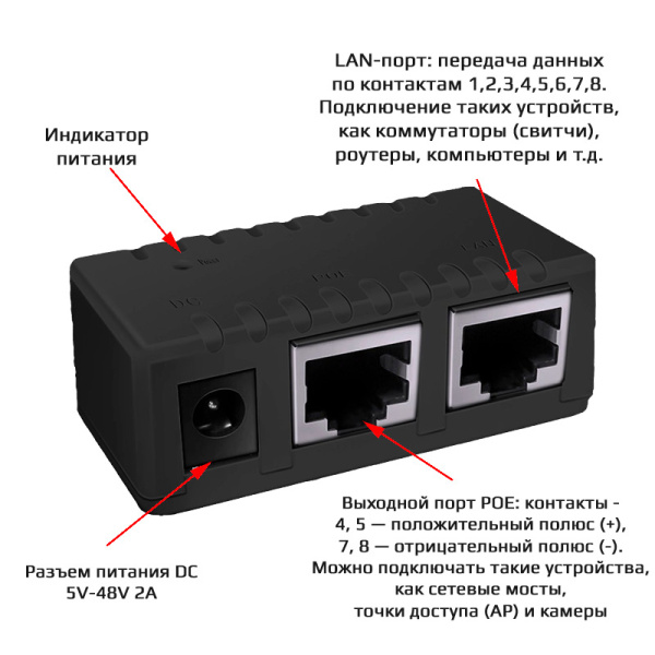 PoE-адаптер (PoE-инжектор) 1 Гбит/с, 12–52В, для камер, точек доступа, IP-телефонии, сетевого оборудования, черный