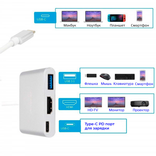 Адаптер - переходник - хаб USB3.1 Type-C на HDMI - USB3.1 Type-C - USB3.0, серебро Адаптер - переходник - хаб USB3.1 Type-C на HDMI - USB3.1 Type-C - USB3.0, серебро