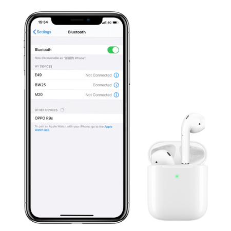 Беспроводные Bluetooth наушники BOROFONE BW25 TWS, белый