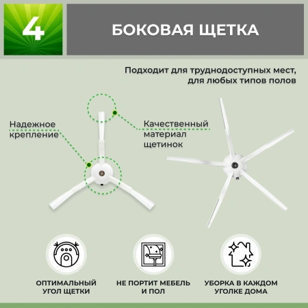 Набор аксессуаров Medium для робота-пылесоса Roborock S7 MaxV UItra, белые боковые щетки