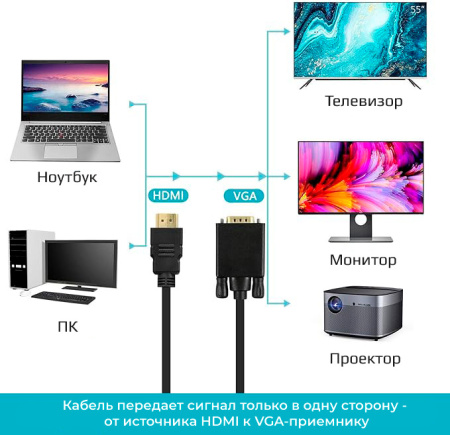 Кабель HDMI - VGA, папа-папа, 1,8 метра, черный