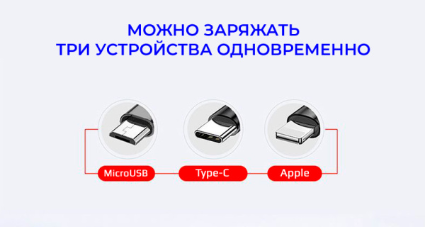 Универсальный зарядный кабель 3-в-1 USB Type-C - Lightning - MicroUSB, 3.1А, 1.2 метра, черный Универсальный зарядный кабель 3-в-1 USB Type-C - Lightning - MicroUSB, 3.1А, 1.2 метра, черный