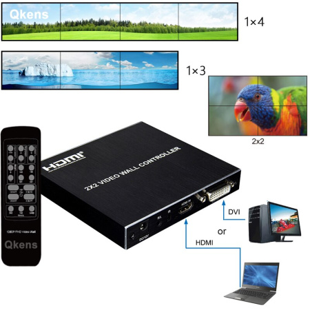 Контроллер видеостены HDMI FullHD на 4 экрана 2x2