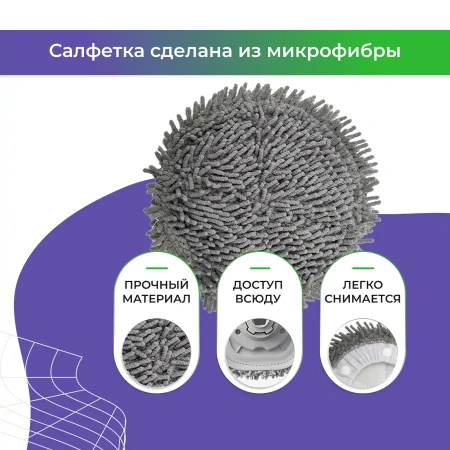 Салфетка (тряпка) - многоразовая микрофибра для робота-пылесоса Xiaomi Mijia Sweeping and Mopping Robot Pro (STYTJ06ZHM)
