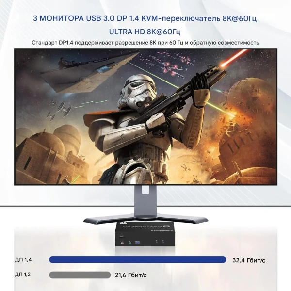 Адаптер – KVM-переключатель 3x3 HDMI 2.1 + DisplayPort 1.4 – 8K 60Гц / 4K 240Гц, USB3.0, jack 3.5мм + MIC, алюминий