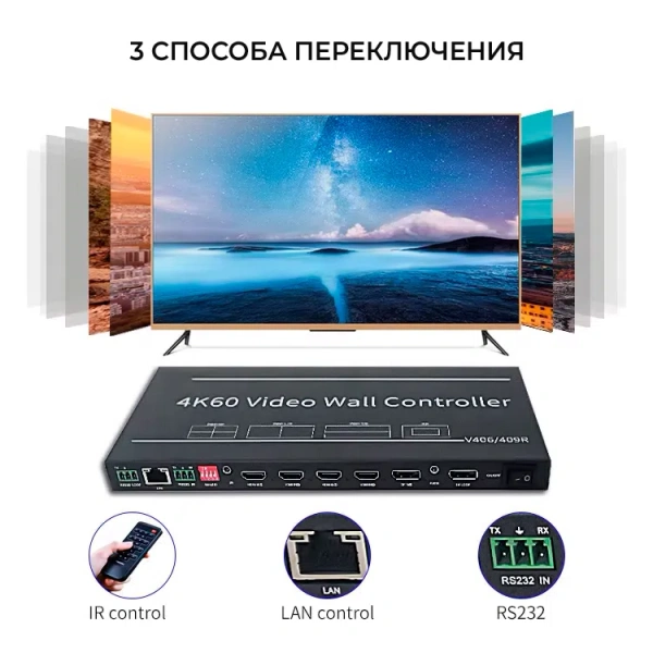 Контроллер видеостены HDMI /DisplayPort  4K@60Hz UltraHD 2x3 до 9 экранов 5 входов, RS232, RJ45, AUX, пульт ДУ Контроллер видеостены HDMI /DisplayPort  4K@60Hz UltraHD 2x3 до 9 экранов 5 входов, RS232, RJ45, AUX, пульт ДУ