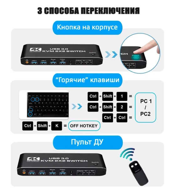 KVM-переключатель 2х2 HDMI 4K USB3.0, для двух мониторов, черный KVM-переключатель 2х2 HDMI 4K USB3.0, для двух мониторов, черный