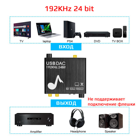 Адаптер - переходник, аудио-преобразователь PRO с оптики (Toslink/SPDIF) на jack 3.5mm (AUX), RCA, c USB для ПК или ноутбука, черный