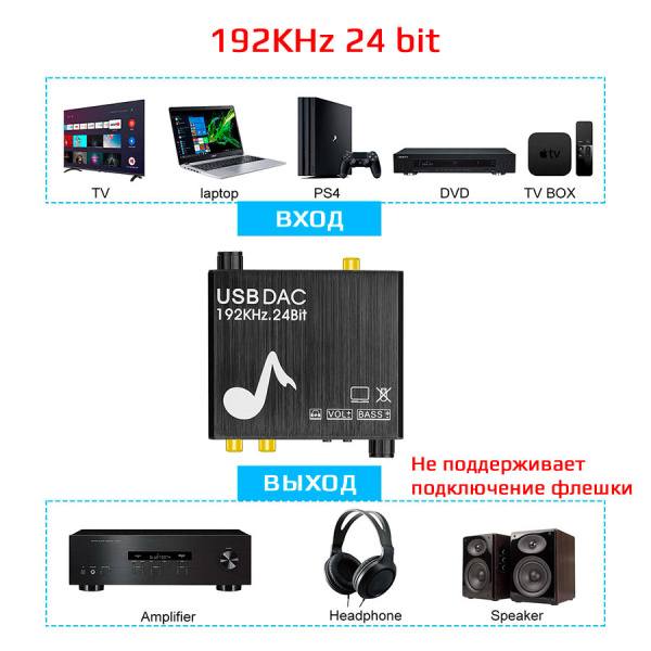 Адаптер - переходник, аудио-преобразователь PRO с оптики (Toslink/SPDIF) на jack 3.5mm (AUX), RCA, c USB для ПК или ноутбука, черный Адаптер - переходник, аудио-преобразователь PRO с оптики (Toslink/SPDIF) на jack 3.5mm (AUX), RCA, c USB для ПК или ноутбука, черный