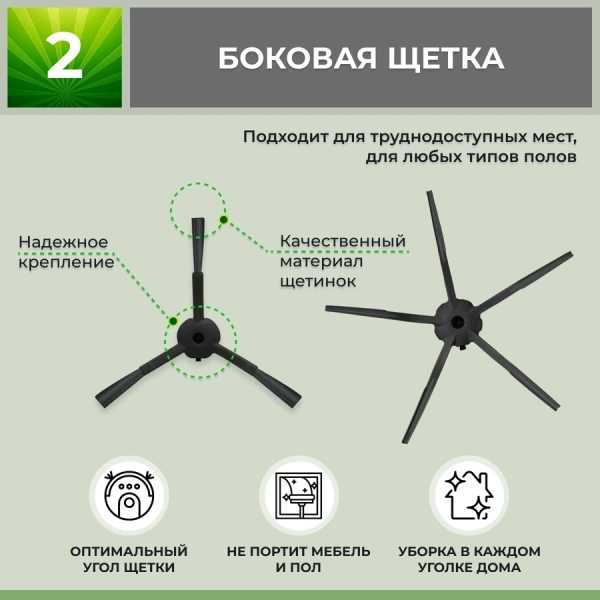 Набор аксессуаров Mini 1 для робота-пылесоса Roborock T60, черные боковые щетки Набор аксессуаров Mini 1 для робота-пылесоса Roborock T60, черные боковые щетки