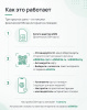 Физическая eSIM-карта для мобильного интернета от eSIMlite