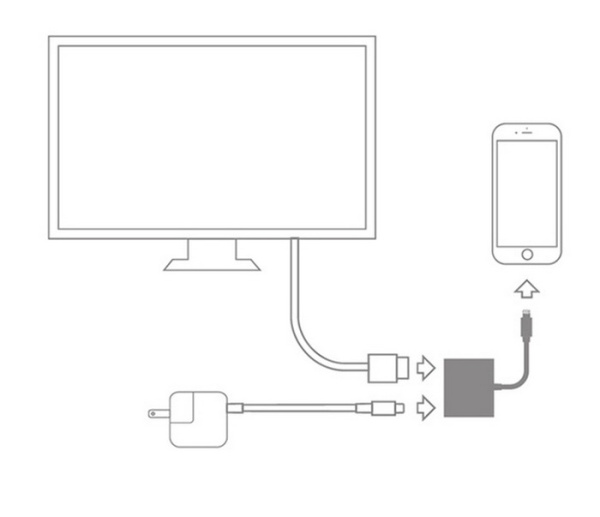 Адаптер - переходник Lightning - HDMI 1080p, белый Адаптер - переходник Lightning - HDMI 1080p, белый