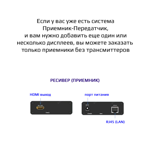 Приемник - удлинитель сигнала HDMI по витой паре RJ45 (LAN) до 200 метров UltraHD 4K, поддержка IP, черный Приемник - удлинитель сигнала HDMI по витой паре RJ45 (LAN) до 200 метров UltraHD 4K, поддержка IP, черный