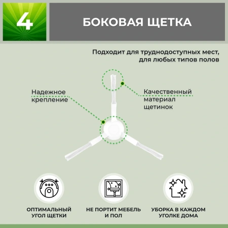 Набор аксессуаров Maxi для робота-пылесоса Viomi SE, белые боковые щетки