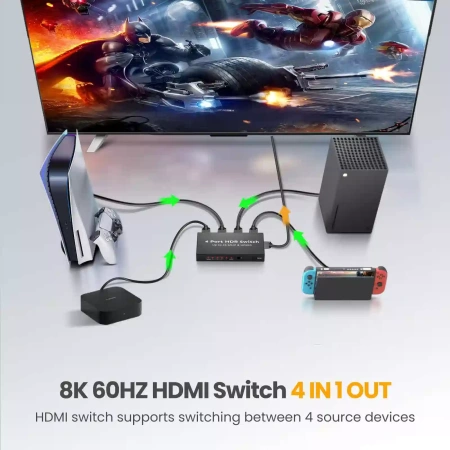 Адаптер - переключатель - свитч 4×1 HDMI 2.1 UltraHD 8K 60Гц, HDCP 2.3, пульт ДУ, активный, черный