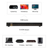 Переключатель - свитч HDMI 1x16 1080p, RS232, c таймером