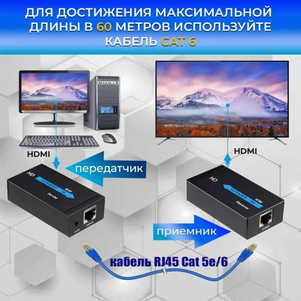 Удлинитель сигнала HDMI по витой паре RJ45 (LAN) до 60 метров, активный, FullHD 1080p, комплект, черный Удлинитель сигнала HDMI по витой паре RJ45 (LAN) до 60 метров, активный, FullHD 1080p, комплект, черный