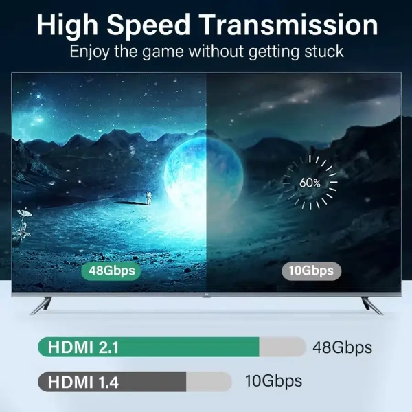 Кабель HDMI v2.1 Premium PRO UltraHD 8K 60Гц / 4K 120Гц, поддержка HDR, ARC, 48 Гбит/с, в оплетке, 1 метр Кабель HDMI v2.1 Premium PRO UltraHD 8K 60Гц / 4K 120Гц, поддержка HDR, ARC, 48 Гбит/с, в оплетке, 1 метр