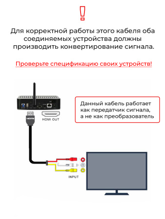 Кабель - переходник HDMI - 3x RCA (AV белый-красный-желтый), 1,5 метра, в оплетке