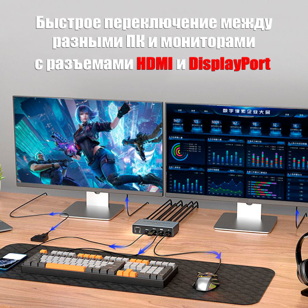 Адаптер – KVM-переключатель 2×2 HDMI v2.1 + DisplayPort v1.4 – 8K 60Гц / 4K 240Гц, USB3.0, HDR, алюминий