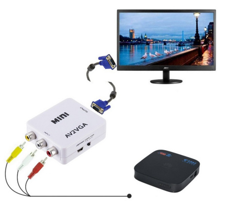 Адаптер - переходник RCA (AV) на VGA, белый