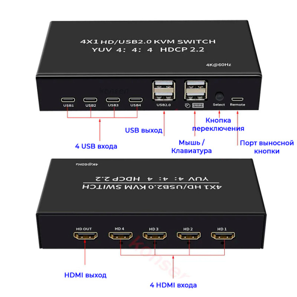 Адаптер - 4-х портовый KVM-переключатель HDMI2.0 4K60Гц USB2.0/USB-C, черный Адаптер - 4-х портовый KVM-переключатель HDMI2.0 4K60Гц USB2.0/USB-C, черный