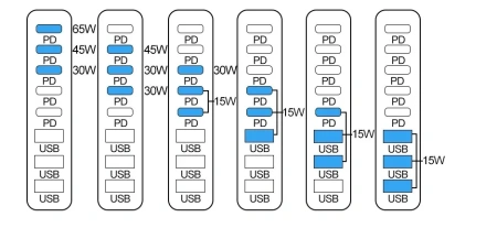 Настольное зарядное устройство - зарядная станция на 8 портов 600W USB-C / USB mod. 1006P200WW, быстрая зарядка, пластик, белый