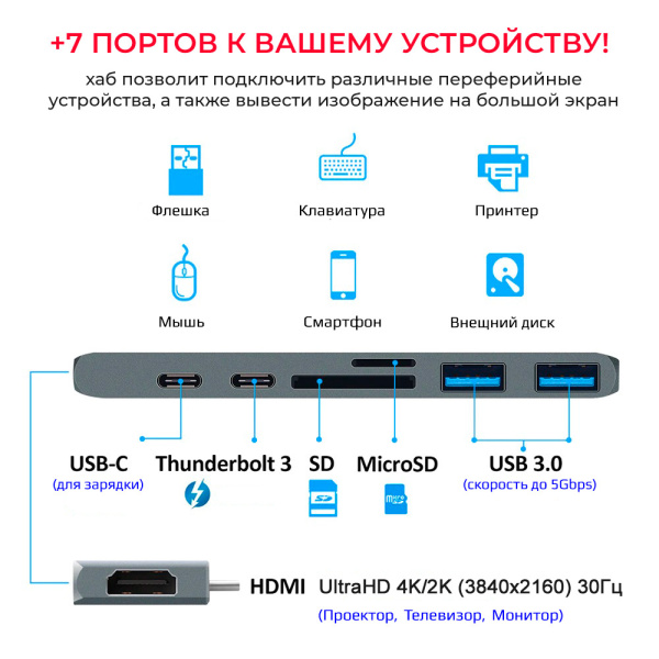 Адаптер - переходник - хаб 7in1 2x USB3.1 Type-C на HDMI - 2x USB3.0 - 2x USB3.1 Type-C - картридер TF/SD, серый Адаптер - переходник - хаб 7in1 2x USB3.1 Type-C на HDMI - 2x USB3.0 - 2x USB3.1 Type-C - картридер TF/SD, серый