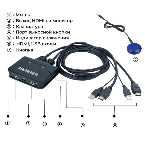 Адаптер - 2-х портовый KVM-переключатель HDMI с кабелями 1,2 метра, черный Адаптер - 2-х портовый KVM-переключатель HDMI с кабелями 1,2 метра, черный
